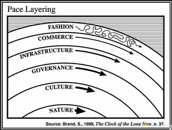 一文了解以太坊基金会新任主席:以太坊价值观和EF的作为